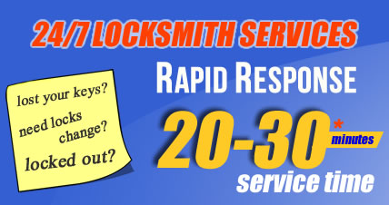 Mobile Kentish Town Locksmiths